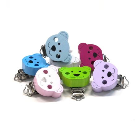 CLIP-ORSO